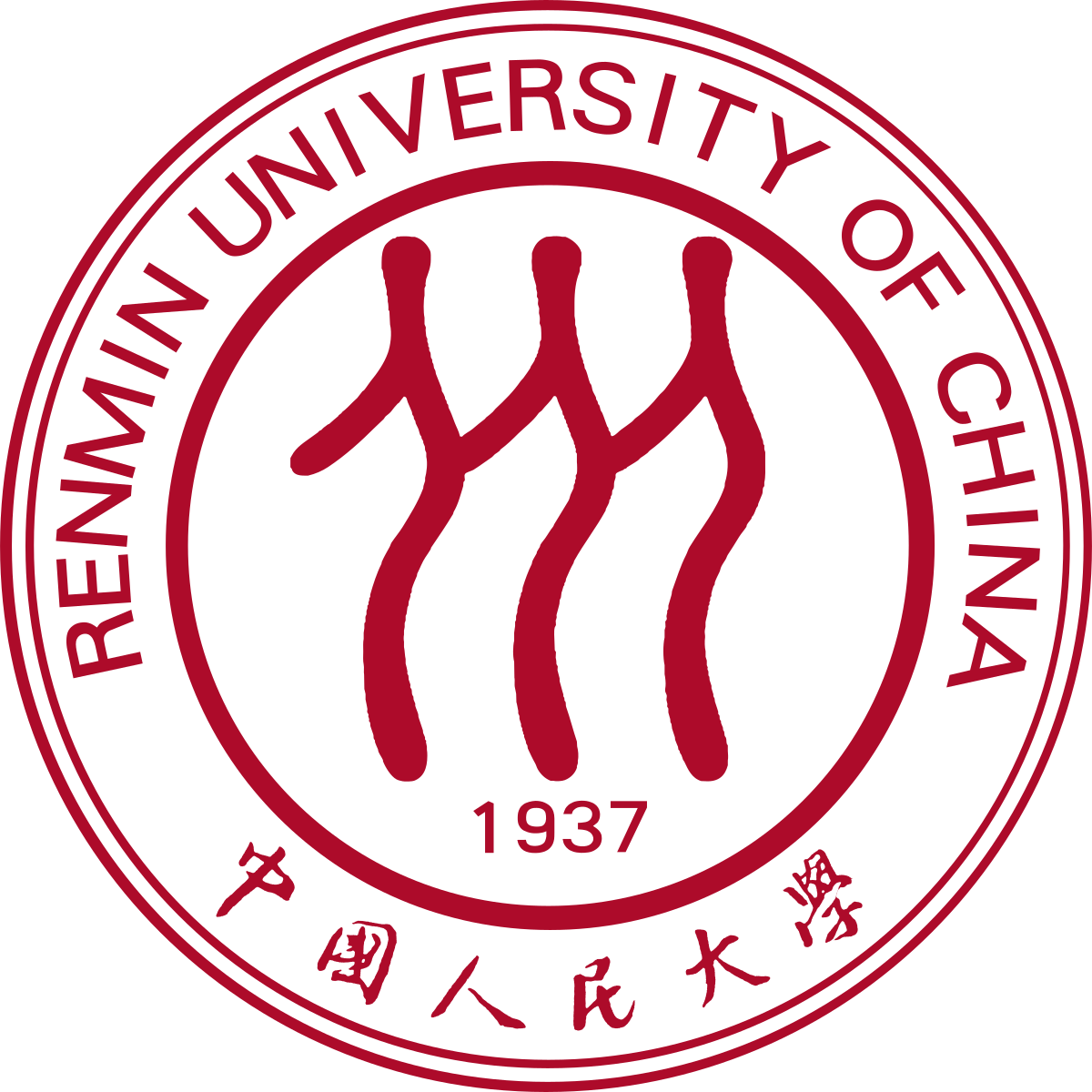 Renmin University of China